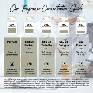 Elegant oud fragrance glass bottle for men